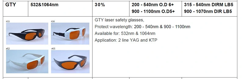 532nm & 1064nm Laser Eye Protection Glasses for Q-Switched, 200-540nm & 900-1100nm Safety Goggles with Frame 33